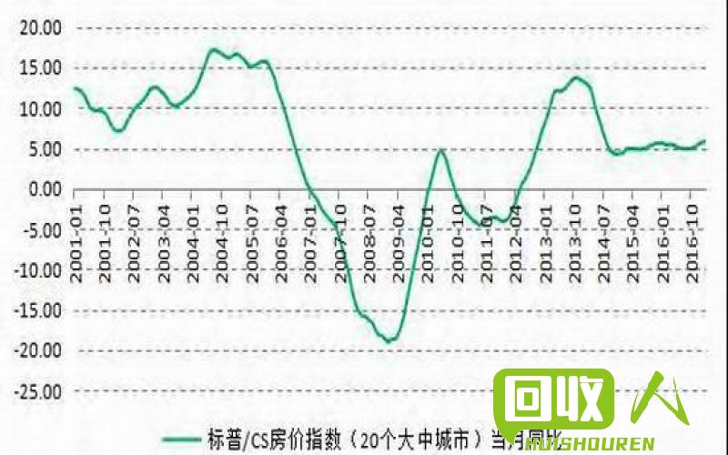 铜价期货走势分析及预测 今日铜价最新期货