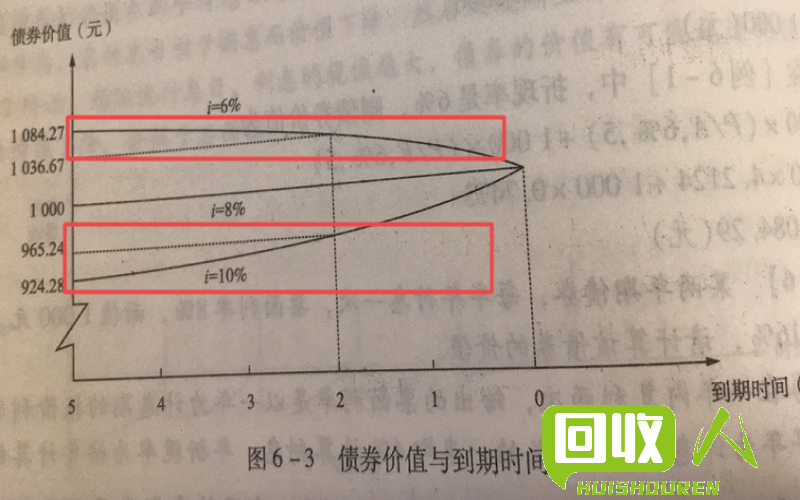 中铝锭价格实时行情及影响因素 今日中铝锭价格