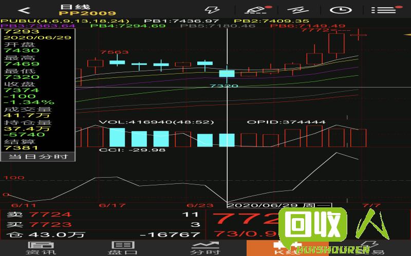 铝锭价格走势及影响因素详解 今日铝锭价格行情表