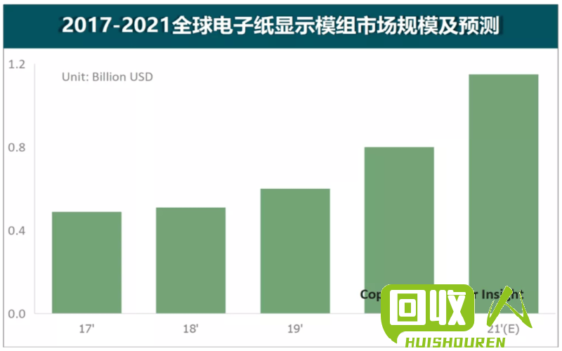 破旧纸张的市场行情及其对环境友好的处理方法 烂纸片子多少钱一斤