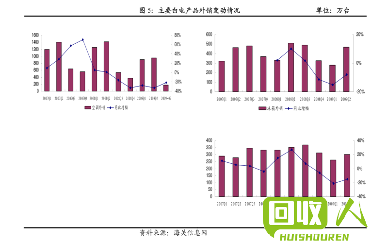 刨花铁价格最新动态 刨花铁价格最新行情