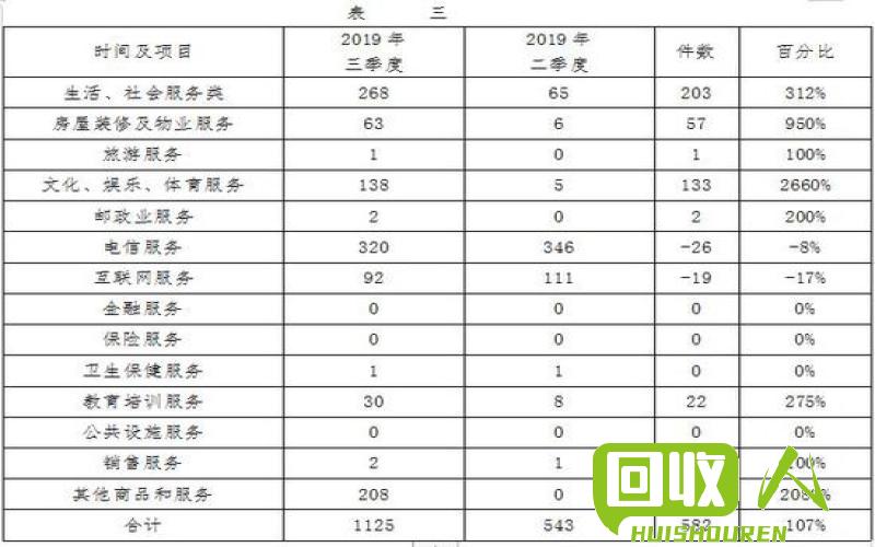 长春市铜材行情分析及价格调查 长春铜价格是多少
