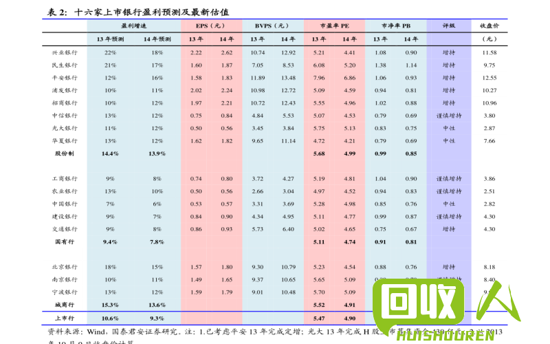 304不锈钢价格波动分析及行情预测 今日废料不锈钢304价格行情