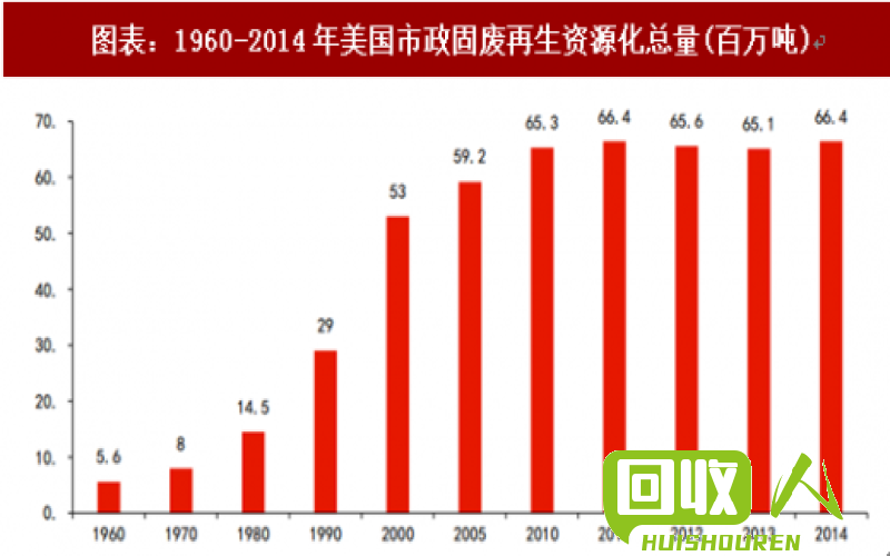 当代废胶行业价格变动及影响分析 废胶价最新价格