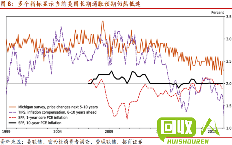 2017年面包铁价格走势及影响因素 面包铁最新价格2017