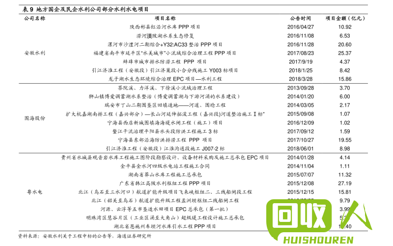 废手机回收价格及行情解析 最新废手机回收价格表