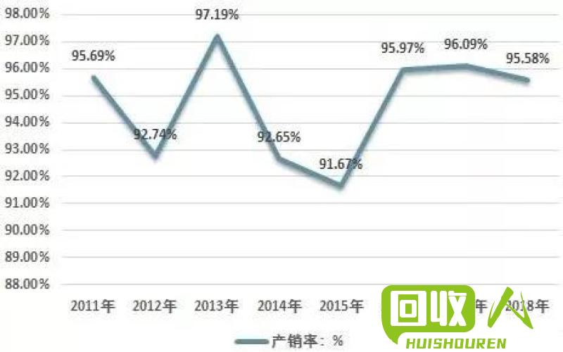 废锌铅行情急速变动，市场现状及影响分析 废锌铅价格最新行情