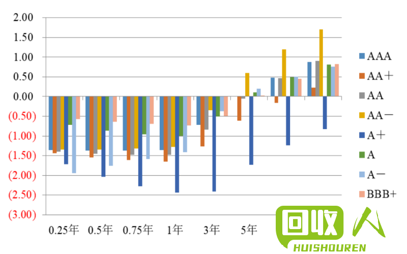 Abs新粒子价格今日走势及影响因素 今日abs新颗粒价