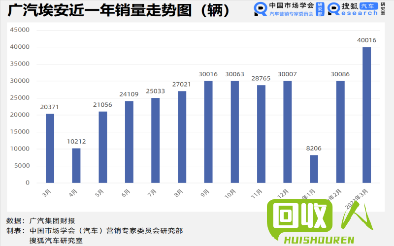 重新审视价格：PS再生塑料行情更新解析 ps再生塑料今日价格