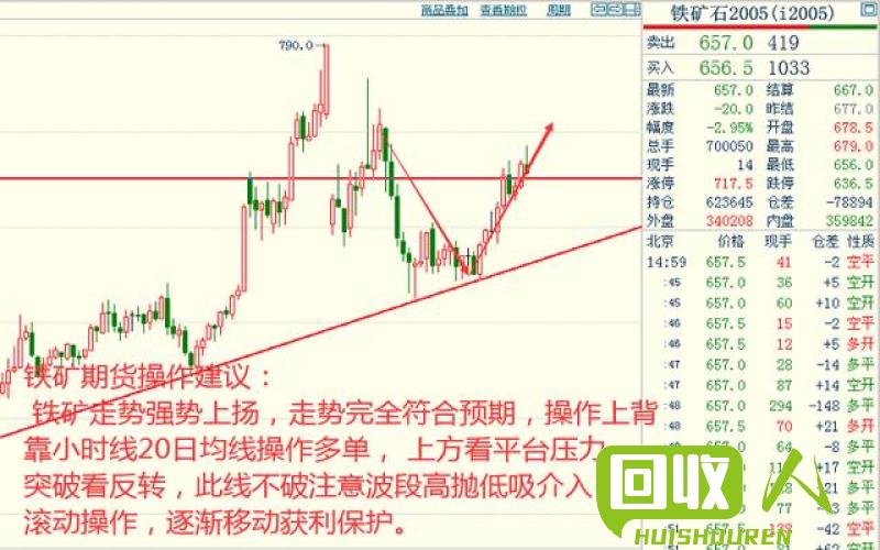 长葛废不锈钢价格走势分析及原因 长葛今日废不锈钢价格