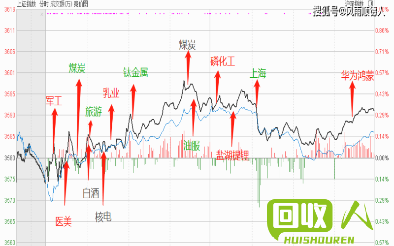 佛山废铜价格查询及市场走势分析 今日佛山废铜什么价