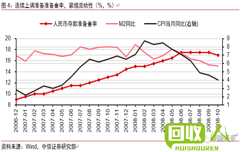废铁价格变化及影响因素的分析 哈尔滨今日废铁价格走势