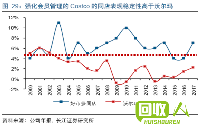 长葛废铜价格走势解析：高价回收策略解读 长葛废铜今日收购价格