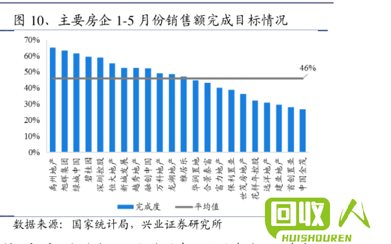 废铜价格实时查询，了解贵阳市场行情！ 今天贵阳废铜价是多少钱一斤