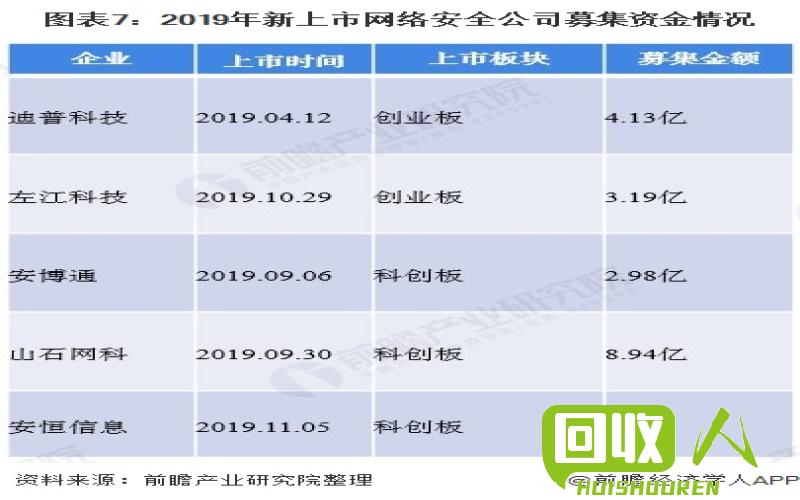 废镍价格飙升，行业投资热潮掀起 今日废镍价格