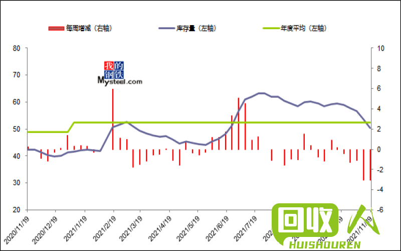 山东地区铅材价格走势与影响因素解析 山东还原铅今日报价