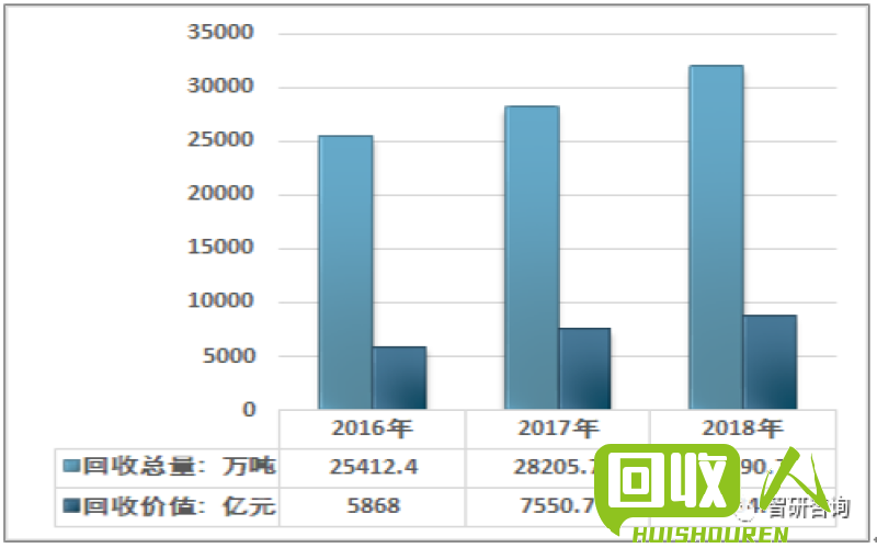 台州废黄铜价格实时查询及走势分析 今日台州废黄铜价格表