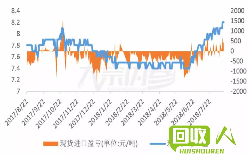 火爆升温！最新铜市行情解析 铜行情最新行情