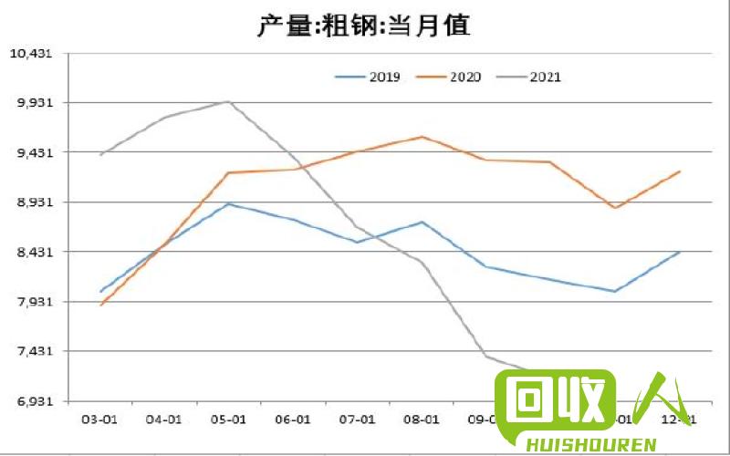 铁矿石价格分析及趋势展望 今日铁价行情