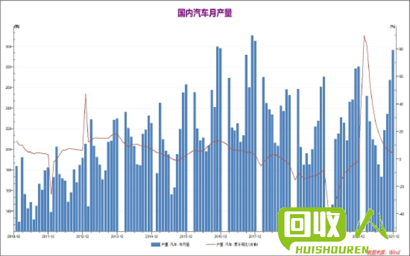 废铁市场价格大幅波动，预计走势不稳定 宁波最新废铁价格走势