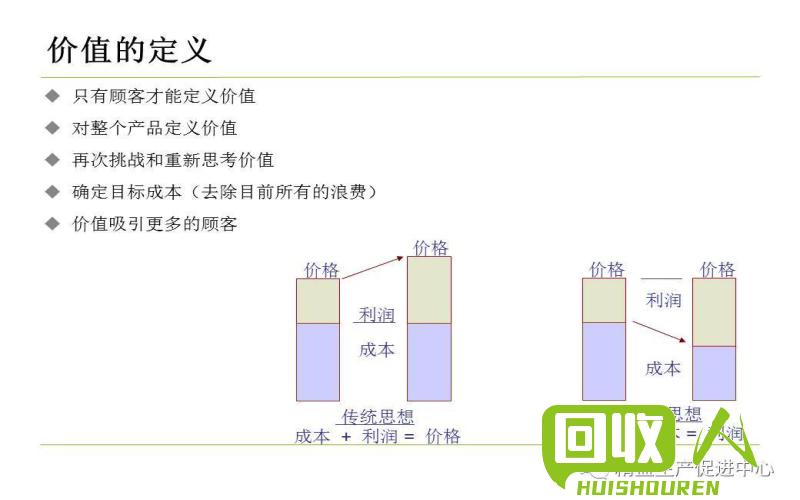 不锈钢回收价格查询及回收流程详解 441不锈钢回收价多少