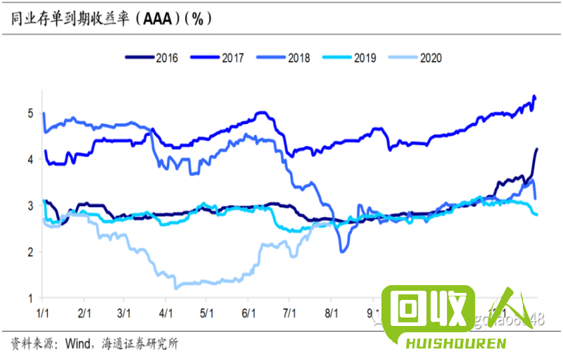 费铜价格最新变化及走势分析 苏州费铜最新价格是多少