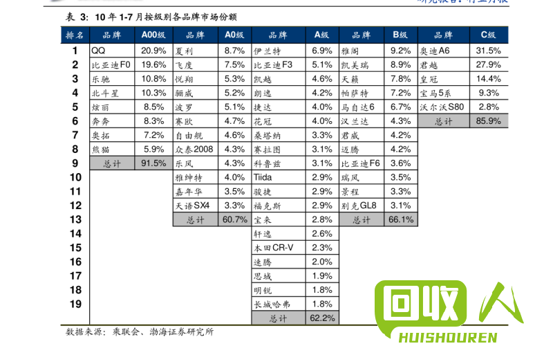 废铜行情及价格分析 今天废铜的价格是多少钱一斤