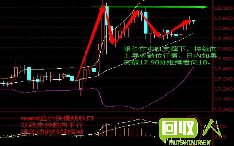 ABS废品价格触底反弹，企稳迹象明显 废ABS价格最新行情