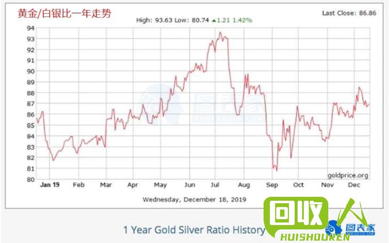 PVC废料行情与价格走势 pvc废料现在什么价格是多少钱