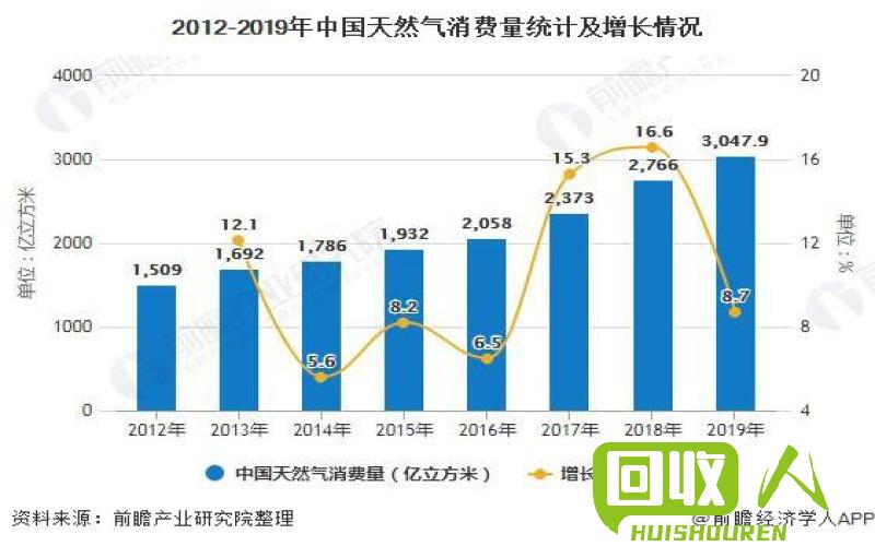 回收钢的市场行情及价格解析 回收钢价格是多少钱一吨