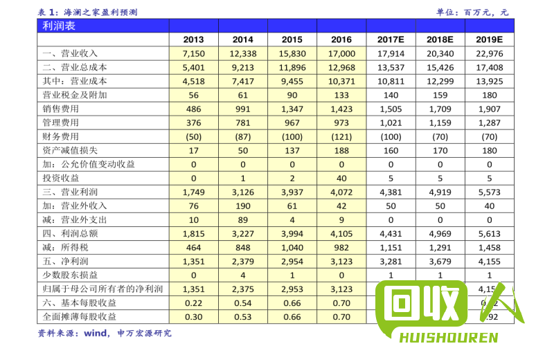 铁渣价格调查及行业现状分析 铁渣多少钱一吨