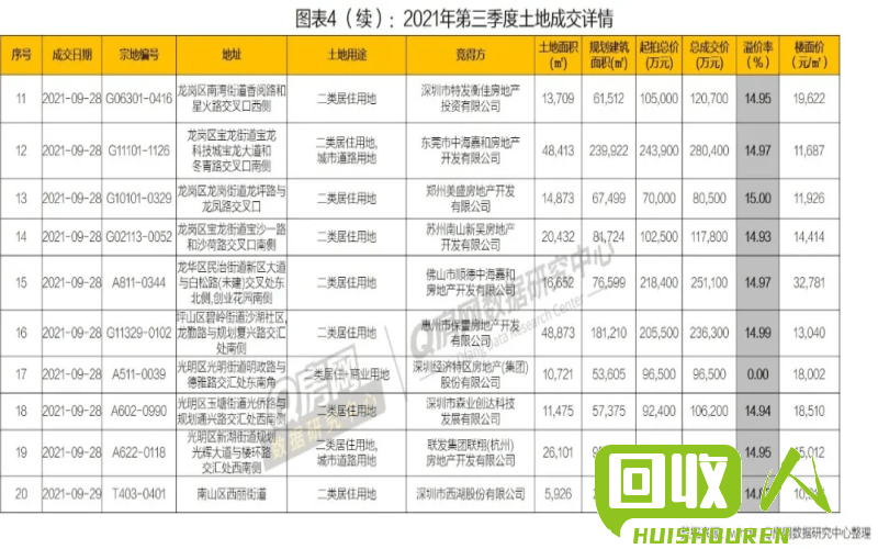 福州市废铜代码查询及收购价分析 福州废铜代码是多少