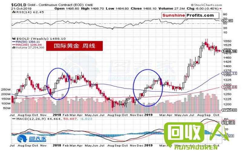 台州废铁市场行情最新解读：价格波动原因及趋势分析 今日台州废铁最新报价