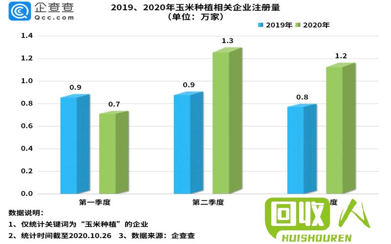 伦墩铜价下跌的原因及影响分析 今日伦墩铜价