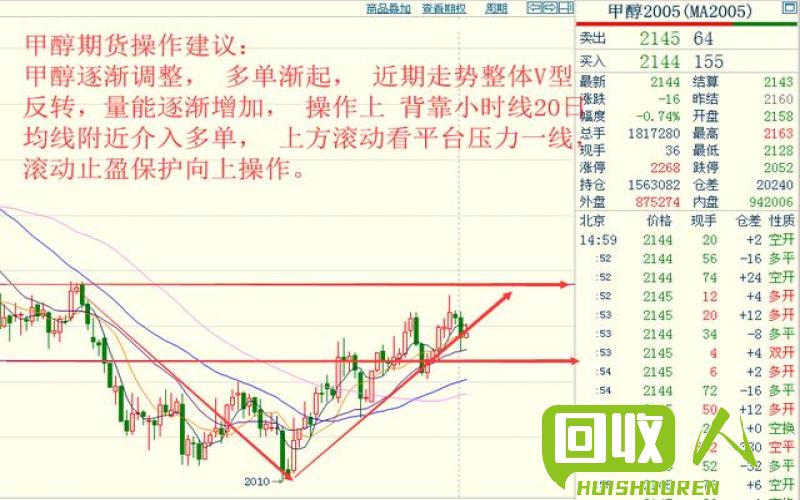 湖南铜市场报价及行情走势解析 今日湖南铜价格表