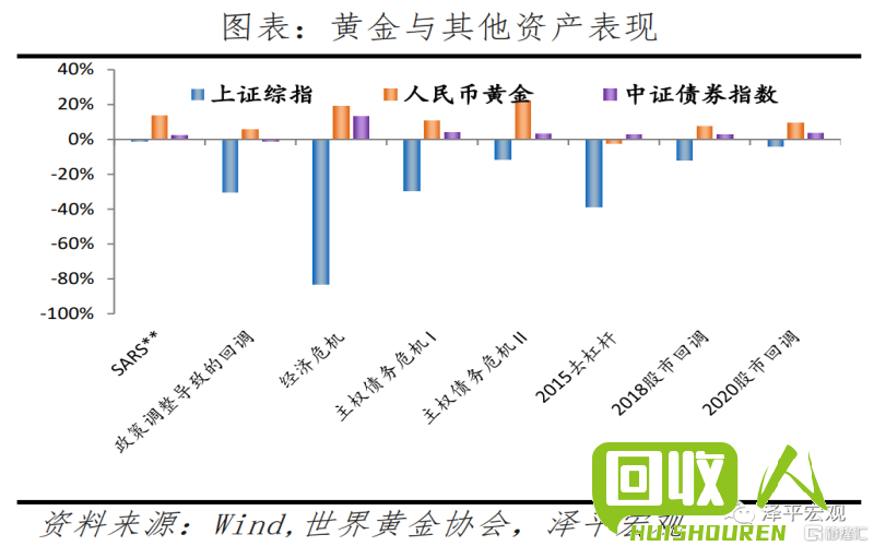 鞍山废铜价格一览，行情分析及走势预测 今日鞍山废铜价格