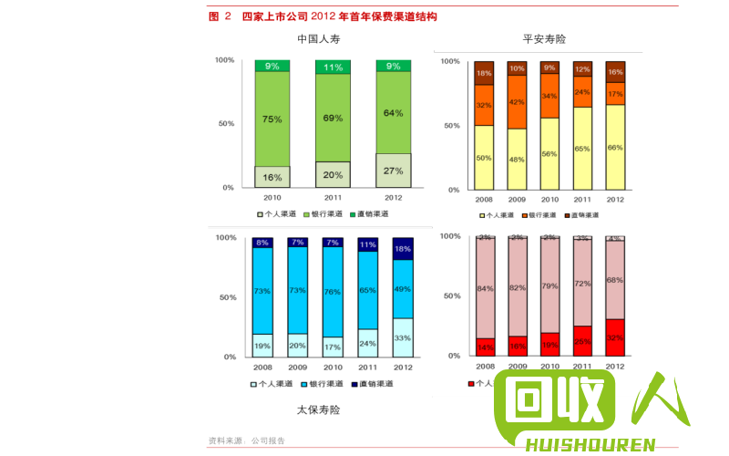 废纸箱市场价格趋势与行业分析 现在废纸箱的最新价格