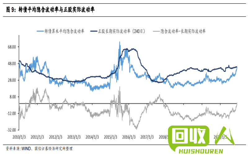 废铁价格走势及影响因素分析 2016年废铁一顿多少钱