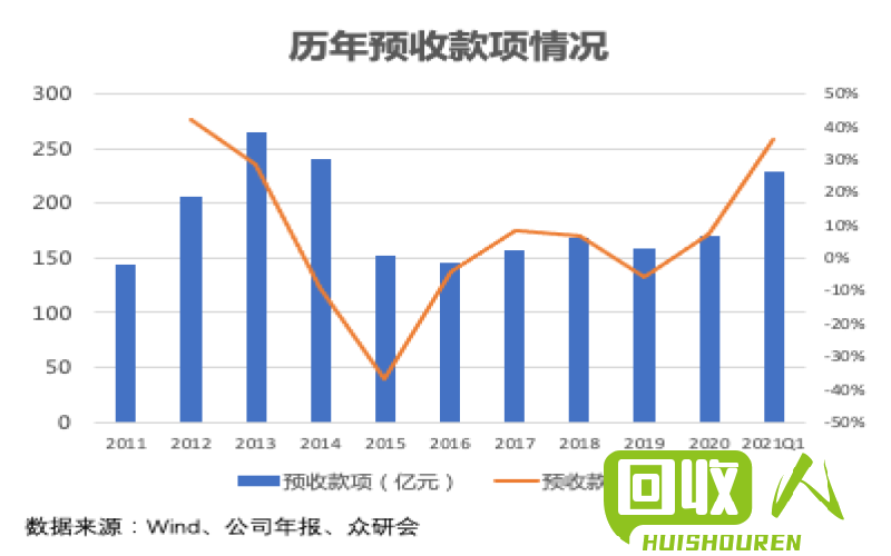 2021年尼龙原料价格走势解析 尼龙原料最新报价