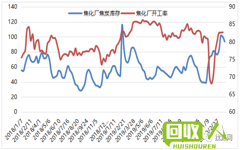 范县钢厂的废铁价格走势及影响因素 河南范县钢厂废铁价格