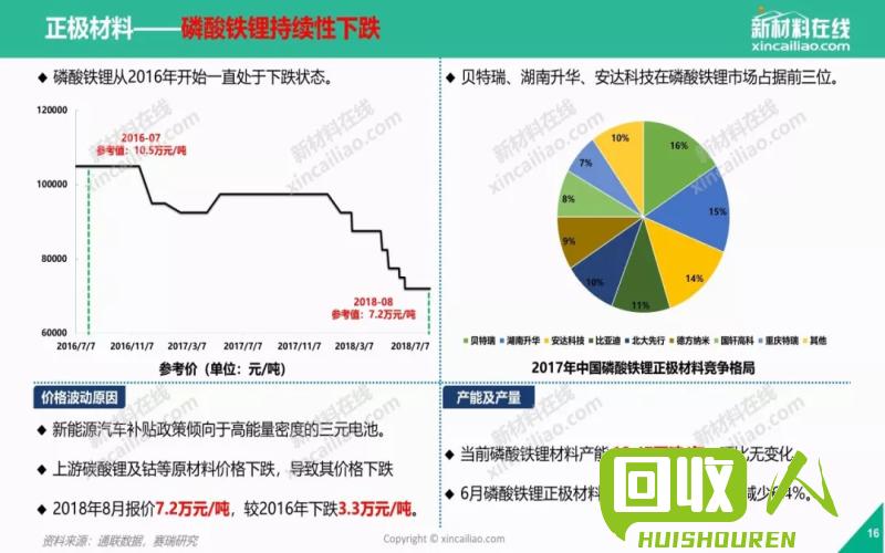 铁渣价格走势分析及最新报价 今日铁渣最新价格