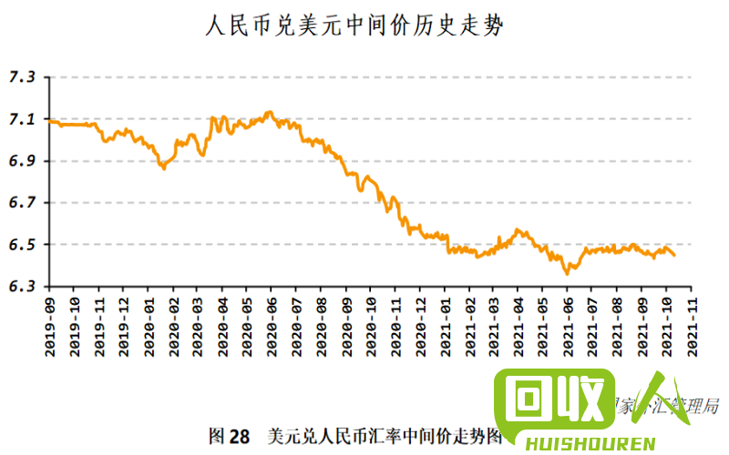 棉壳价格走势及原因分析 棉壳的最新价格是多少