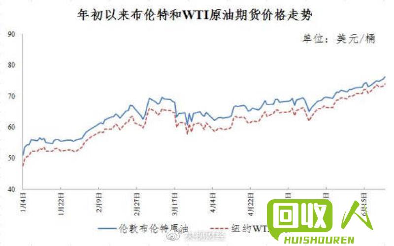 成都7月19日废铜价格走势及影响因素 成都7月19日废铜价格是多少钱一斤
