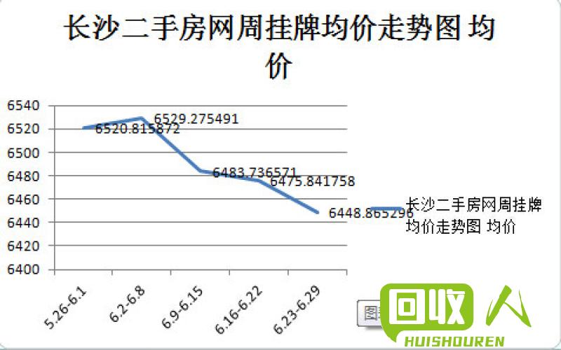 湖南汨罗地区铜价今天的行情分析 湖南汨罗今日铜价