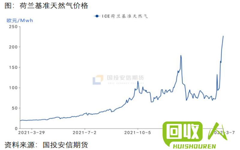 锌价走势分析及上海有色金属网2014年3月25日的行情  上海有色金属网2014年3月25日的锌价是多少