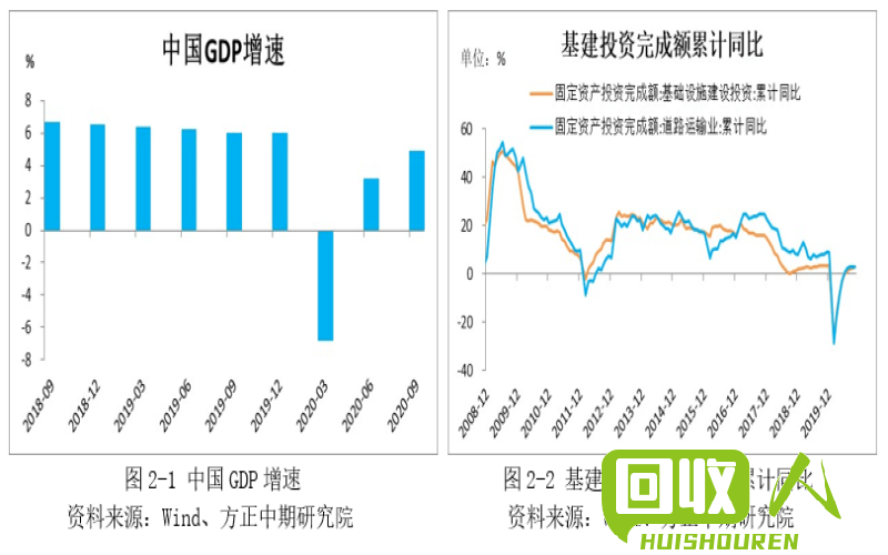 废玻璃价格走势及分析 现在废玻璃最新价格行情