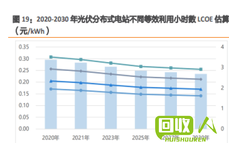 江西省废铜价格指南及行情分析 江西省废铜价格多少