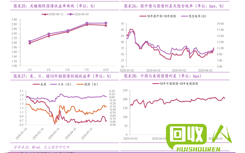 废铁价格行情查询及走势分析 今天的废铁什么价格是多少