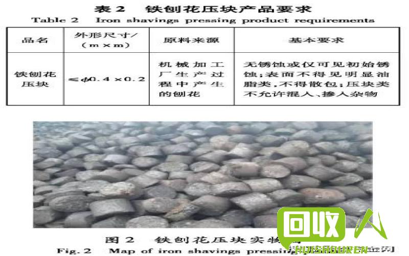 更新！江苏最新铁刨花价格及市场情况解析 江苏最新铁刨花行情