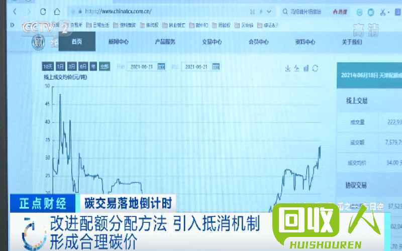 回收铁的价格多少？西安市的铁回收行情及价格解析 西安铁的回收价格多少